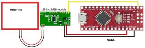 passive rfid reader long range|passive rfid reader arduino.